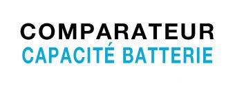 Capacité batterie vélo électrique